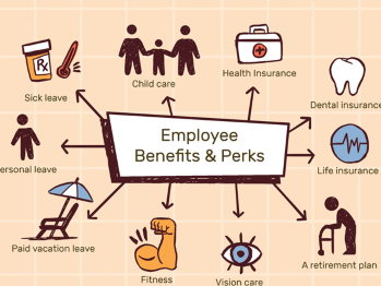 What are my Benefits?