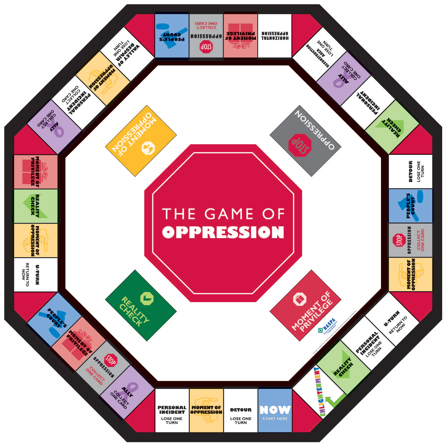 Game of Oppression Cover